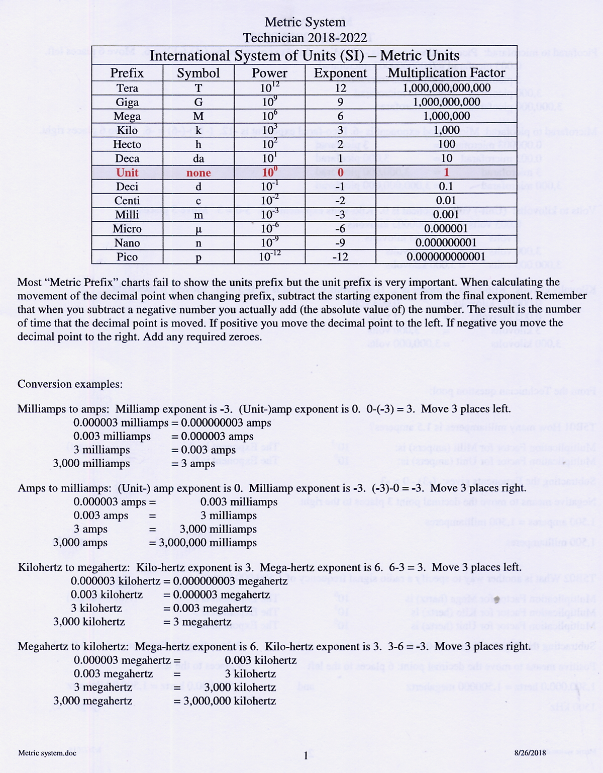 07. Metric System